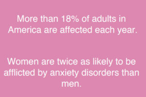 Facts About Anxiety